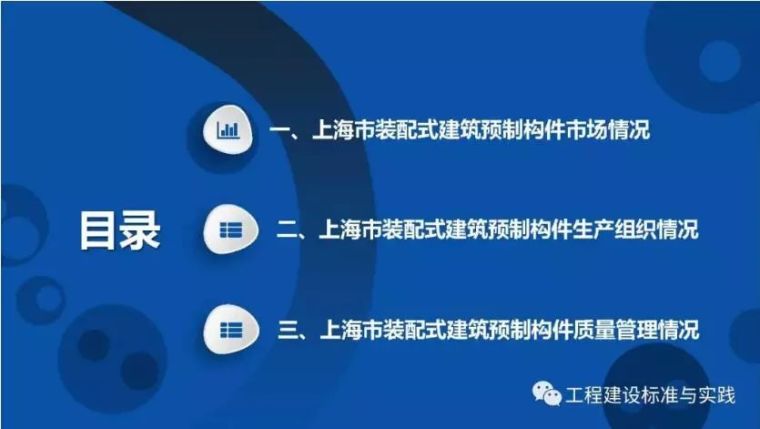 朱永明：上海市预制混凝土构件生产组织供应与质量管理_2