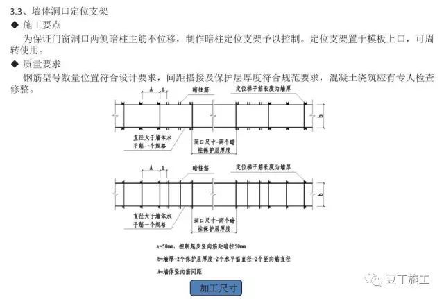 这样控制尺寸偏差，钢筋、混凝土验收都是一次过！_21