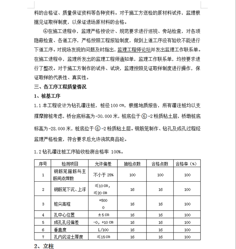 XX配套道路工程工程质量评估报告-各工序工程质量情况