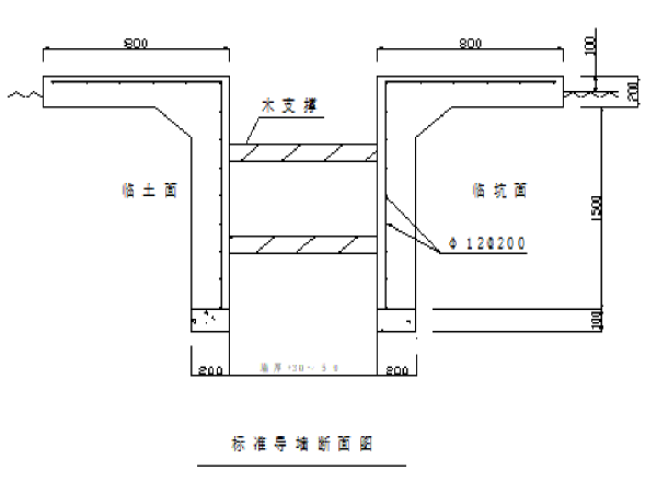 杭州地铁2号资料下载-杭州地铁车站施工组织设计（116页）