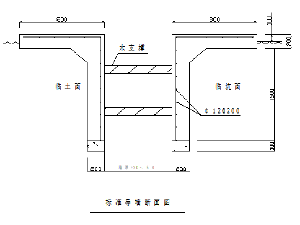 地铁车站出入口开挖方案资料下载-杭州地铁车站施工组织设计（116页）