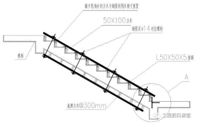 楼梯封闭式支模施工标准做法_3