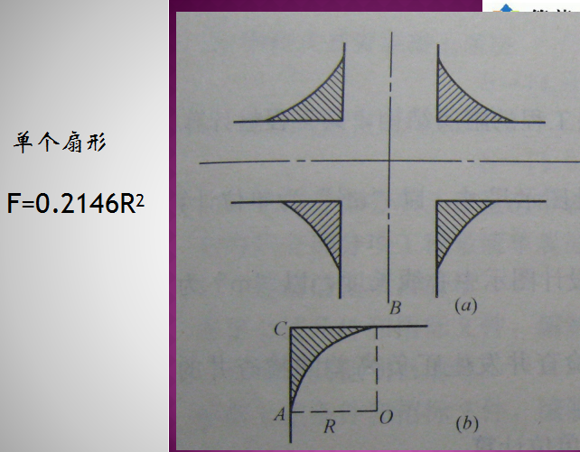 下穿道路隧道工程量资料下载-[全国]道路工程量计算案例（共11页）