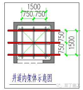 [实用]悬挑脚手架如何挑？_34