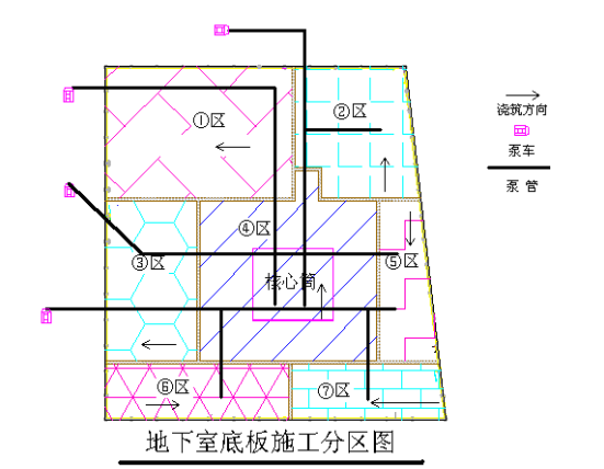 江西省宜春市地资料下载-江西省南昌市地铁大厦施工组织设计（共281
