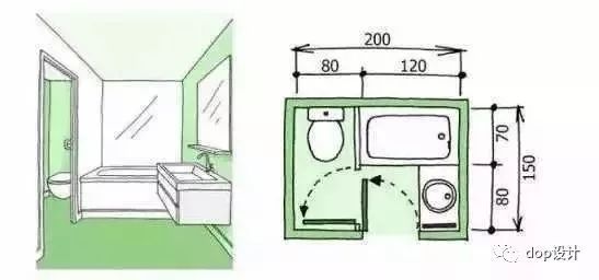 5个方面，让你设计卫生间时不再手足无措！_18