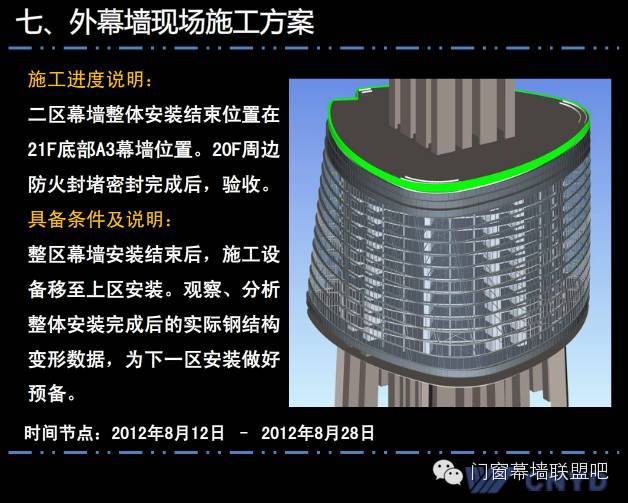 上海中心远大幕墙施工方案汇报，鲁班奖作品非常值得学习！_142