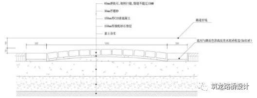 万科住宅内的道路设计，标准和施工做法，都是经验呀！！_69