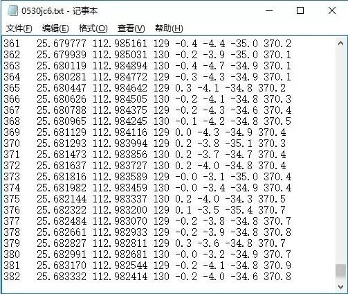 BIM+GIS——无人机倾斜摄影三维建模方法详解_2