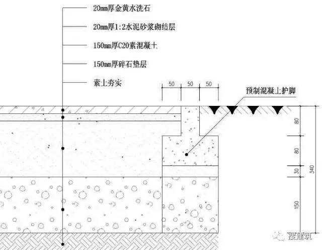 万科住宅内的道路设计，标准和施工做法，都是经验呀！！_28