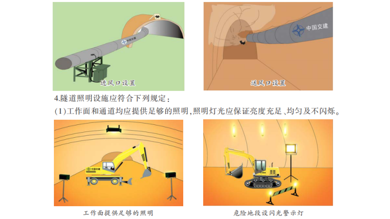 中国交建隧道施工安全手册（共60页，图文丰富， 生动形象）_3