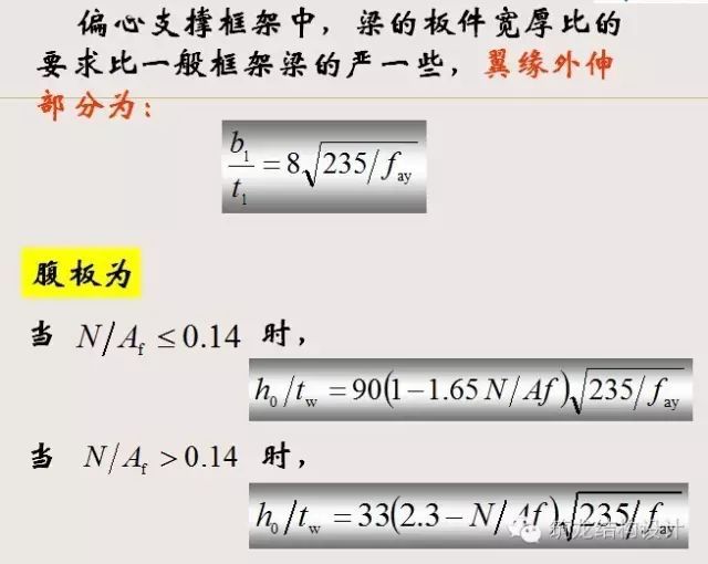 [行业知识]钢结构抗震设计详解（建议收藏）_39