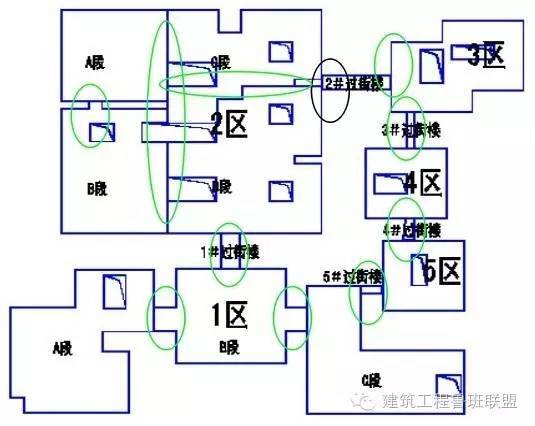 工程防渗漏示意图资料下载-解决室外伸缩缝渗漏问题，看优质工程如何做？