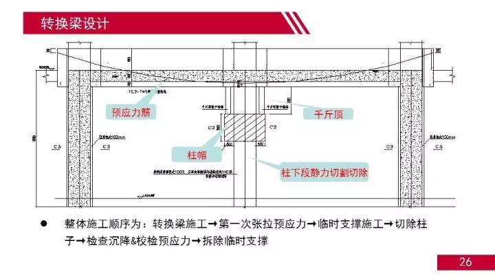 广州正佳海洋世界改造工程结构设计_27