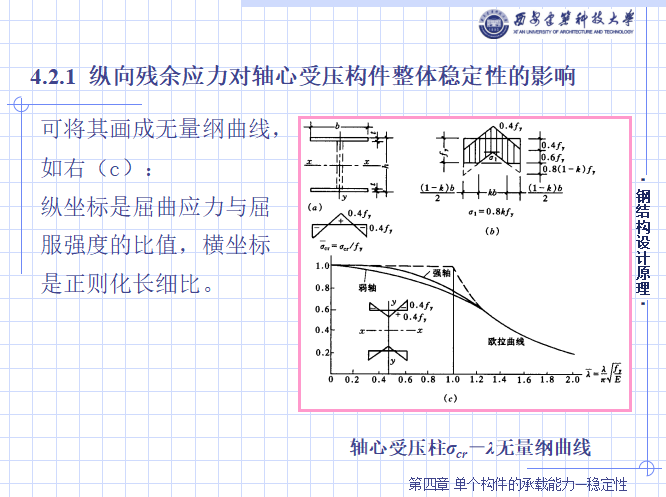 钢结构教程讲义PPT（共220页，详细）_4