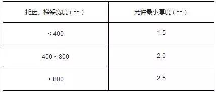 电缆桥架安装技术要求-托盘、梯架允许最小板材厚度