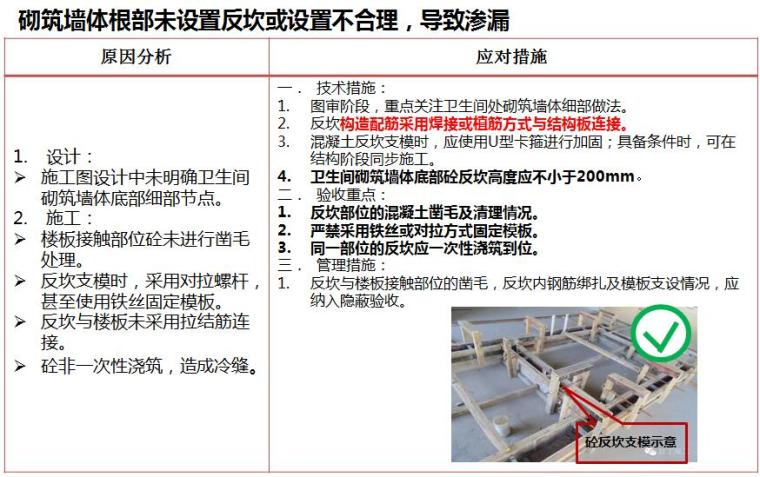 建筑工程23项常见渗漏类质量通病防治手册PPT（52页）-砌筑墙体根部未设置反坎或设置不合理