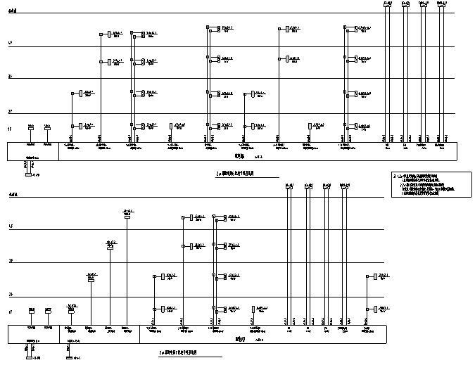 天津康婷健康事业产业园·电气-2#楼配电间6、7配电干线系统图