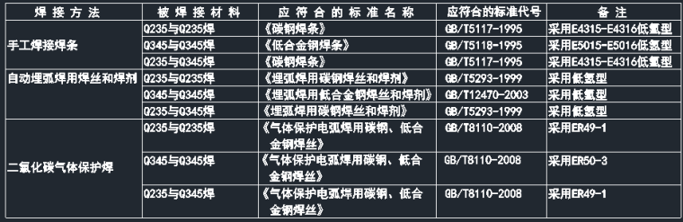 沈阳天棚钢结构工程施工图_9