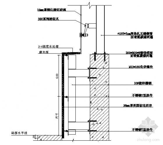 发一全套点玻幕墙图资料下载-点玻底部收口大样图