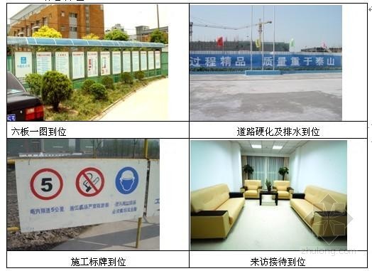 学校改造施工资料下载-[北京]学校工程加固改造施工组织设计(技术标)