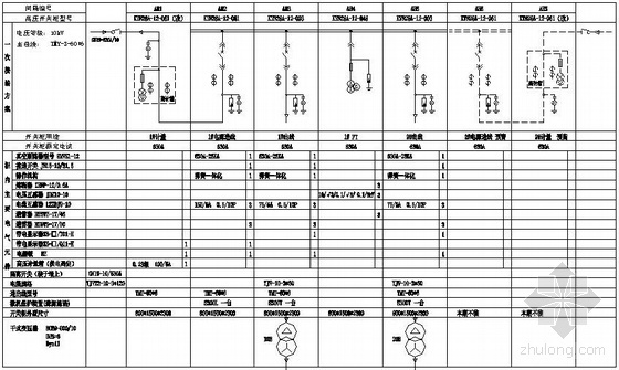 KYN28高压柜原理图资料下载-KYN28开关柜系统图