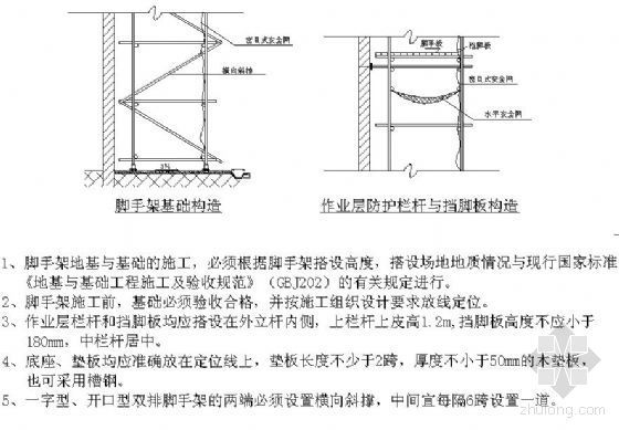 石防护栏杆资料下载-脚手架基础、作业层防护栏杆与挡脚板构造详图