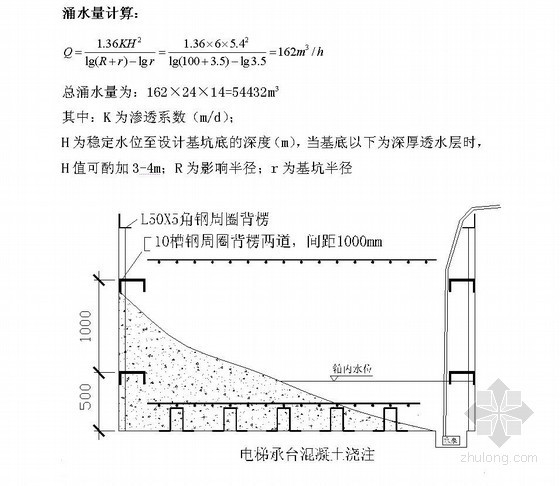 砖砌电梯井结构施工方案资料下载-电梯井施工方案（沉箱法 钢板箱）