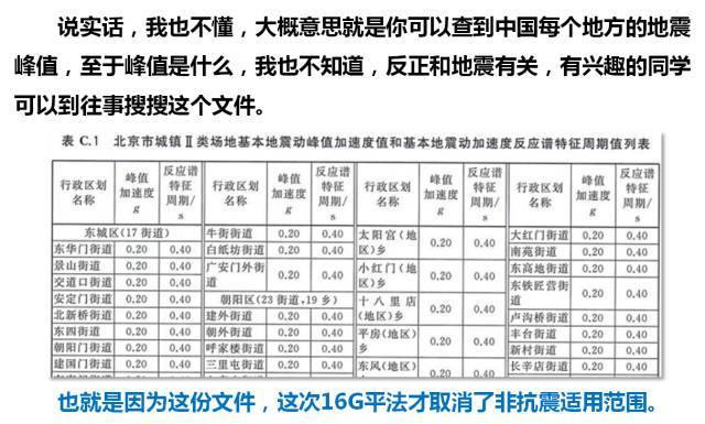 [技术直播]超全面滴！16G平法深度解读，持续更新......_27