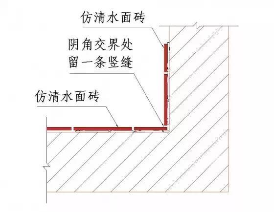 必读！绿城设计总监外传的50张彩色施工图_8