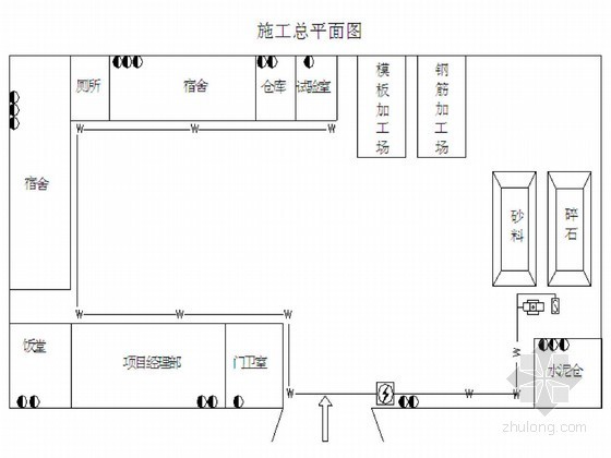 小型水利闸门图纸资料下载-小型农田水利示范镇建设工程施工组织设计（正本）