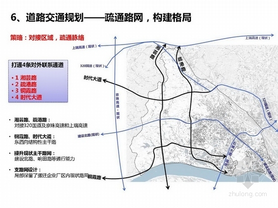 [湖南]湖滨生态知名地产控制性详细规划-分析图