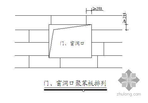 南宁某超高层商住楼施工组织设计（中标 框架剪力墙）- 