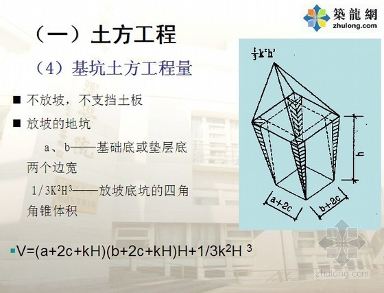 [预算入门]土建工程量计算规则PPT讲义（含实例解析） 图文并茂183页-工程量清单计价 