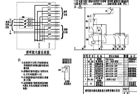 电路系统图资料下载-照明配电箱电源接通与切断控制电路图