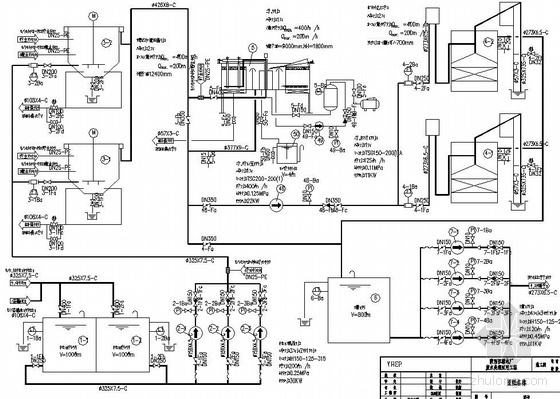 电厂废水设计资料下载-陕西某电厂废水处理图纸