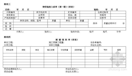 施工单位质量目标责任书资料下载-建设工程施工企业项目管理办法及实施手册