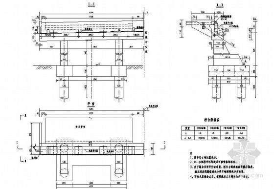 连续箱梁一般构造图资料下载-先简支后连续箱梁桥台一般构造节点详图设计