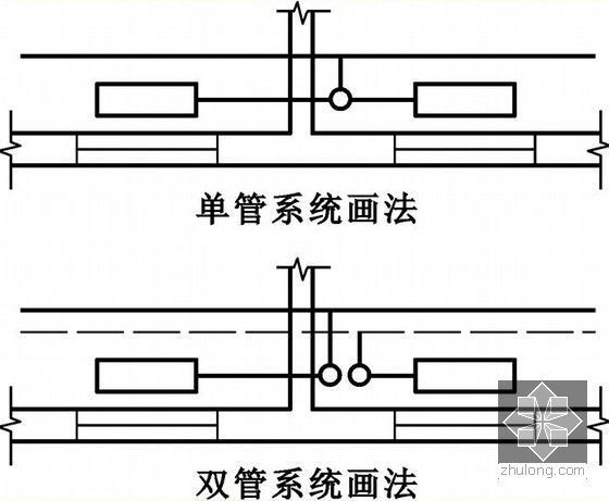 建筑采暖工程施工图的读识与安装PPT课件205页-平面图中散热器与管道连接