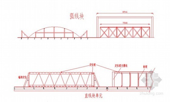 跨河大桥总长33.2m钢围堰安全专项施工方案78页（制作安装拆除）-单元件组拼结合胎架 