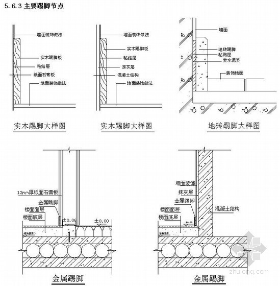 50型轻钢龙骨资料下载-[北京]办公楼装饰装修施工组织设计（附图丰富）