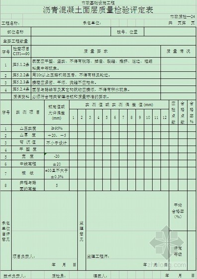 [广东]市政工程施工通用表格（全套）- 