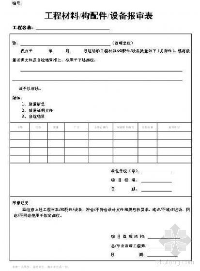 装饰装修材料报审资料下载-工程材料构配件设备报审表