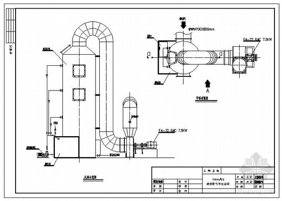 脱硫废气流程资料下载-7000立方酸雾废气治理工艺流程图