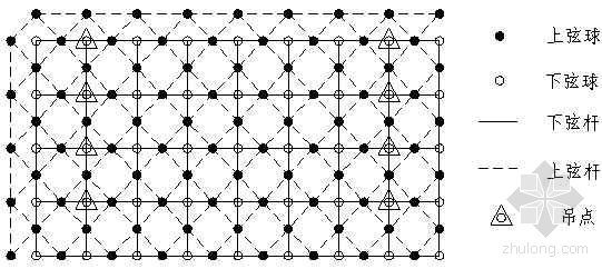 采用模具制作网架与高空分条安装施工工法