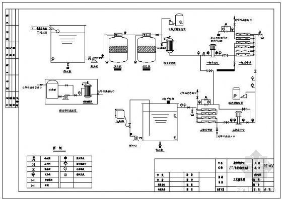 纯水系统工艺资料下载-北京某商贸中心2Th饮用纯水系统工艺流程图