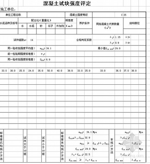 混凝土强度评定检验资料下载-混凝土强度评定表(按2010规范制作)