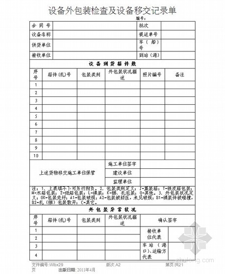 项目部质量检查用表资料下载-[深圳]甲供材料设备管理制度及管理用表（2011年 项目部）