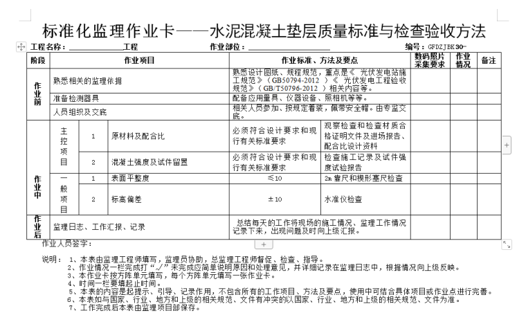 土建部分监理标准化作业卡-75页-垫层