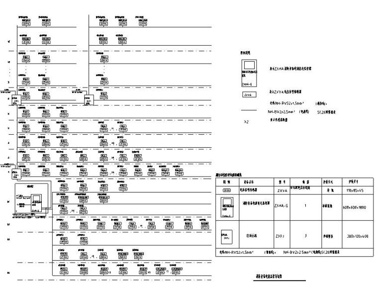望京大宗综合产业大厦项目电气图纸-消防设备电源监控系统图